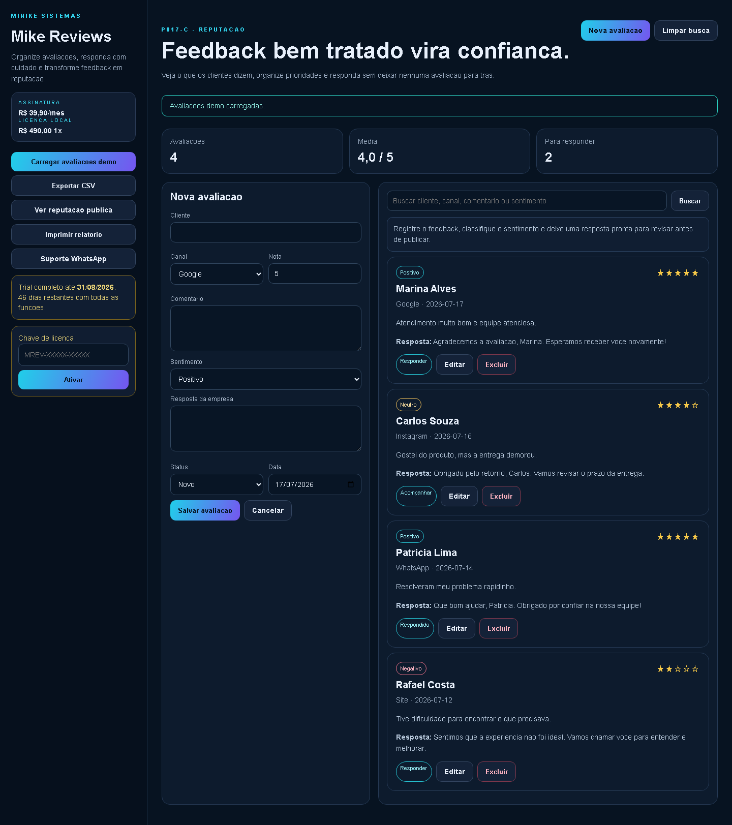 Print real de Mike Reviews